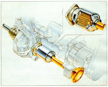 "VISCODRIVE" su Fiat Coupè 20 V Turbo con cambio C530